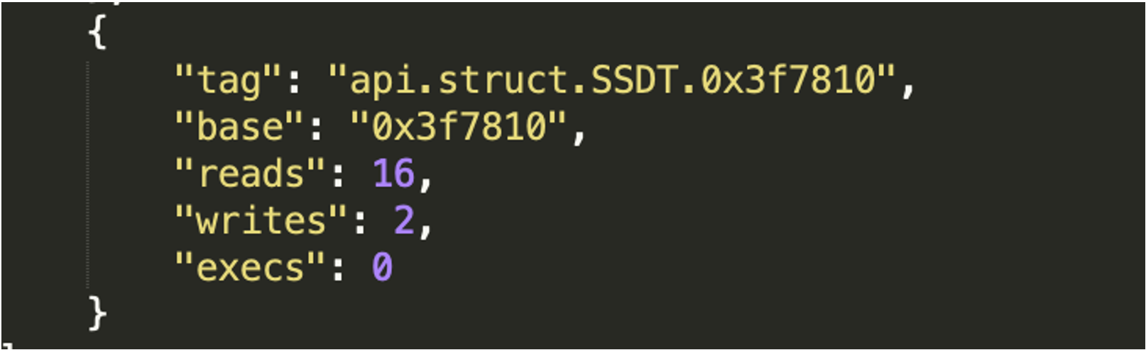 恶意软件分析：利用Speakeasy仿真执行内核态Rootkits